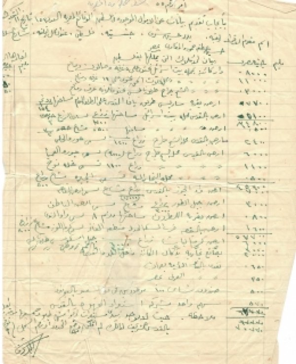  | موسوعة القرى الفلسطينية