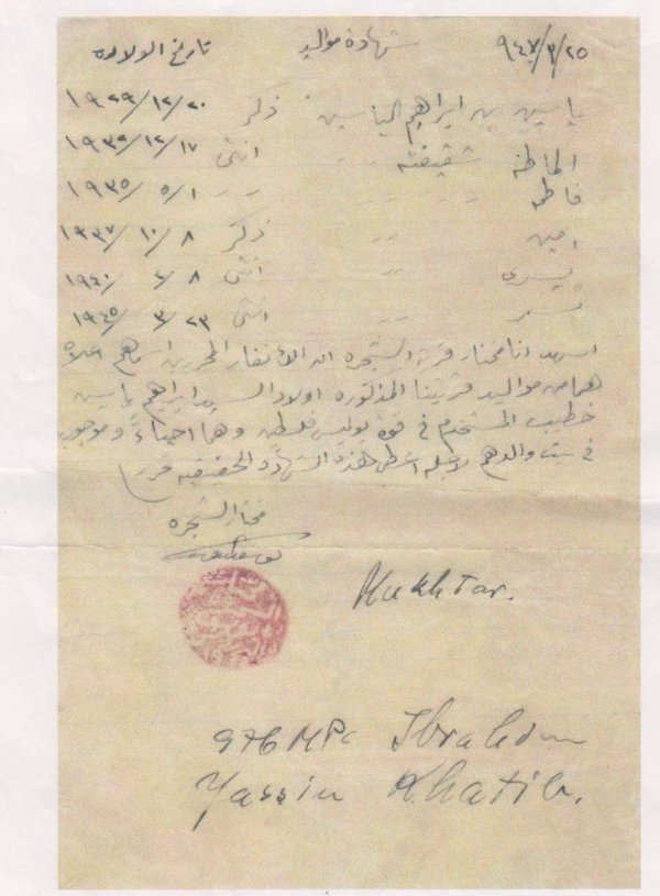  | موسوعة القرى الفلسطينية