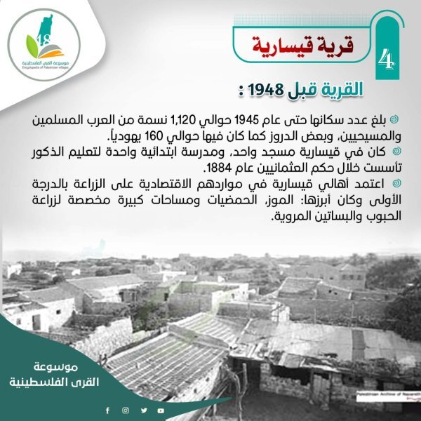 قيسارية حتى عام 1948