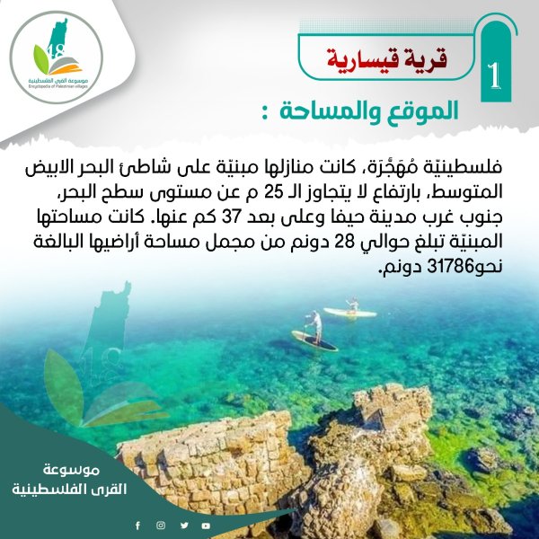 موقع ومساحة فيسارية