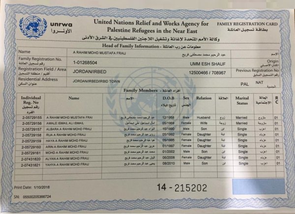  | موسوعة القرى الفلسطينية