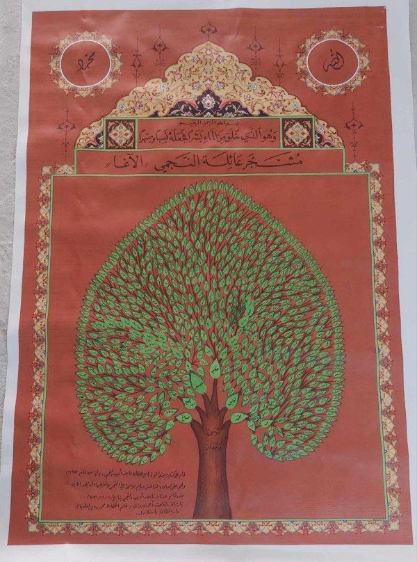  | موسوعة القرى الفلسطينية