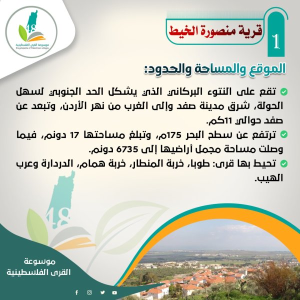  | موسوعة القرى الفلسطينية