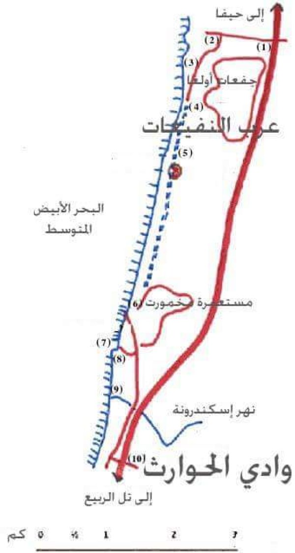  | موسوعة القرى الفلسطينية