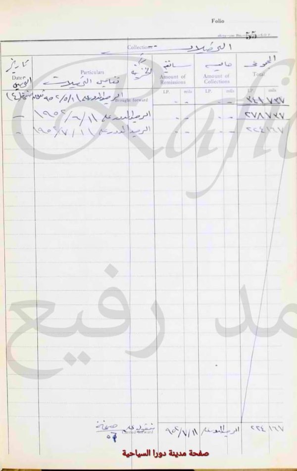  | موسوعة القرى الفلسطينية