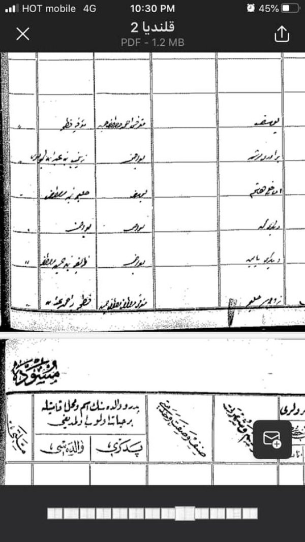  | موسوعة القرى الفلسطينية