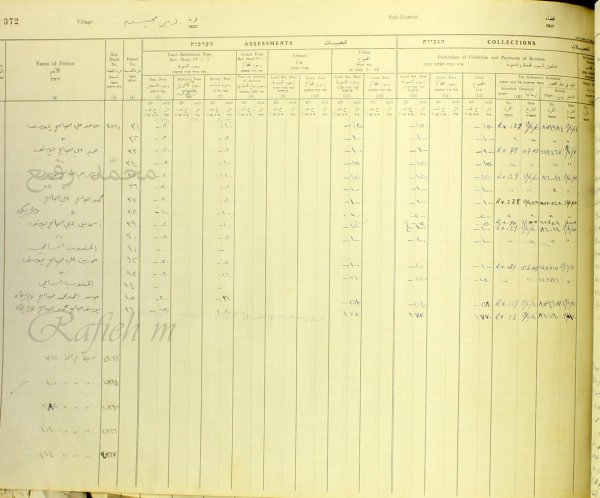  | موسوعة القرى الفلسطينية