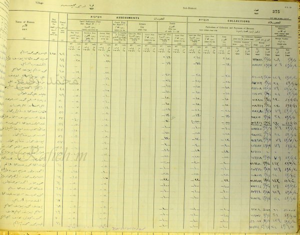  | موسوعة القرى الفلسطينية