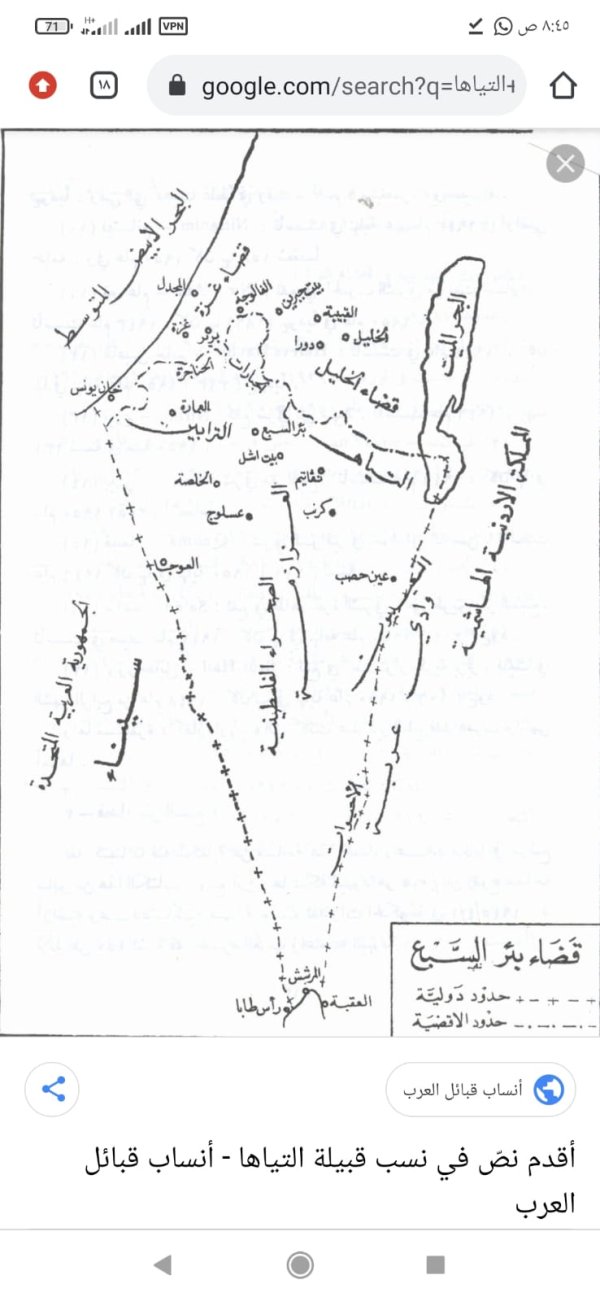 الترابين من قبائل بئر السبع