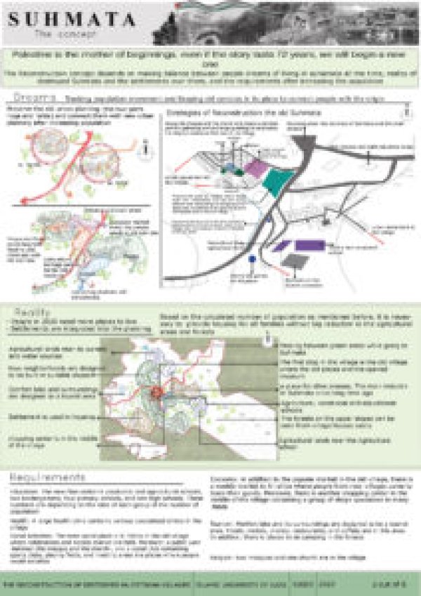 مخطط إعادة إعمار سحماتا