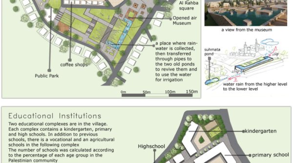 مخطط إعادة إعمار سحماتا