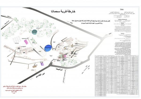 خريطة قرية سحماتا