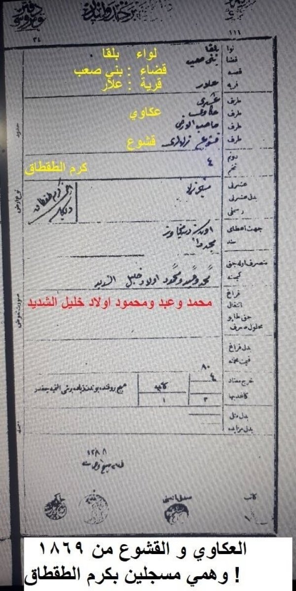  | موسوعة القرى الفلسطينية