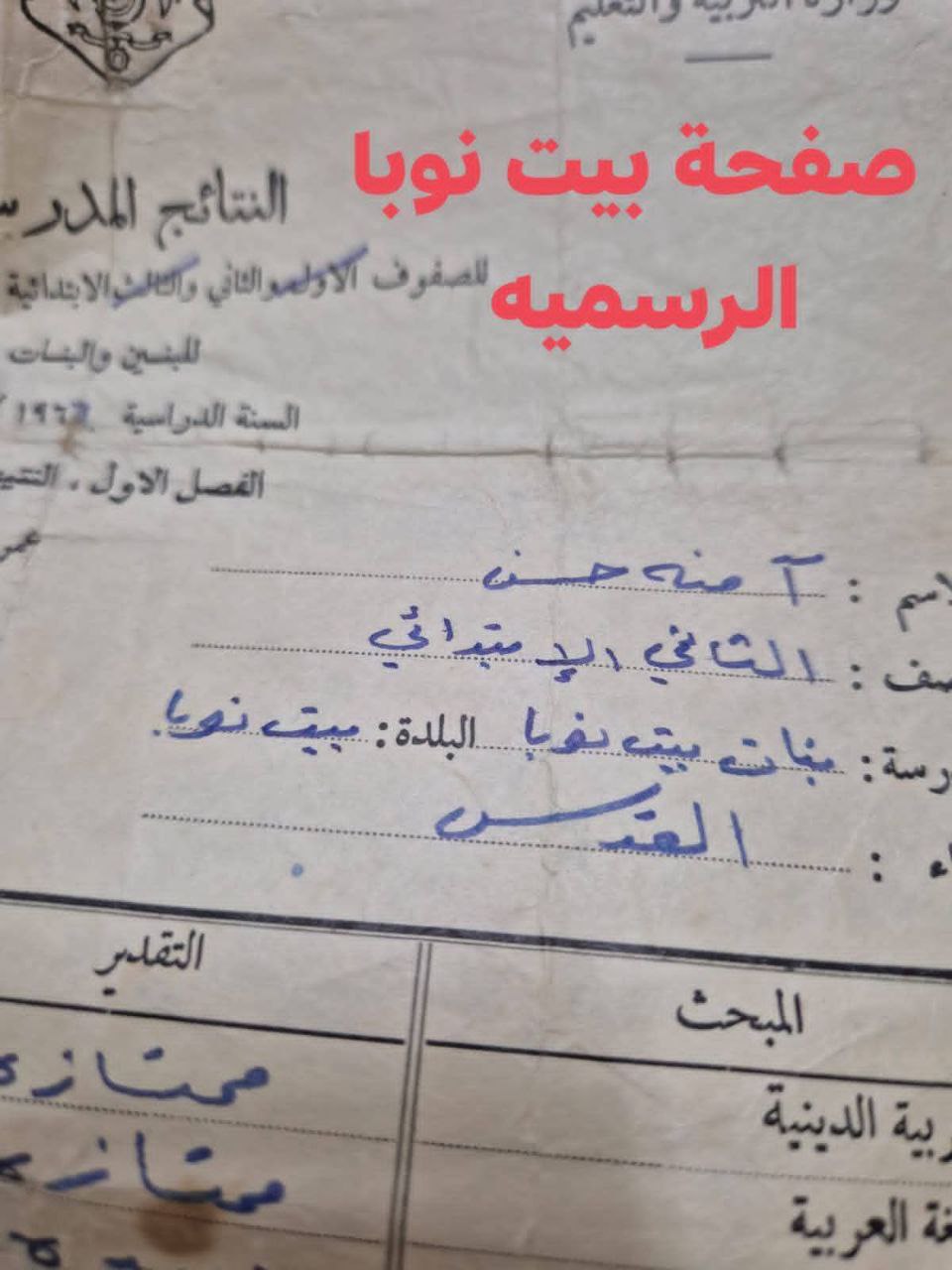  | موسوعة القرى الفلسطينية