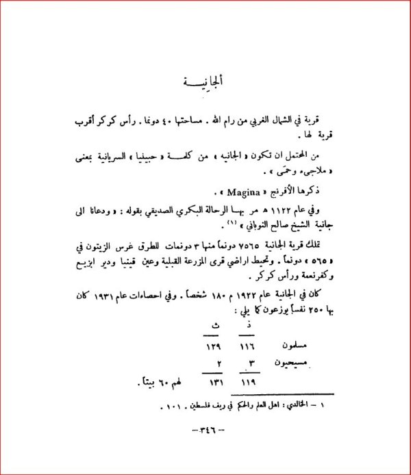 كتاب بلادنا فلسطين - مصطفى الدباغ