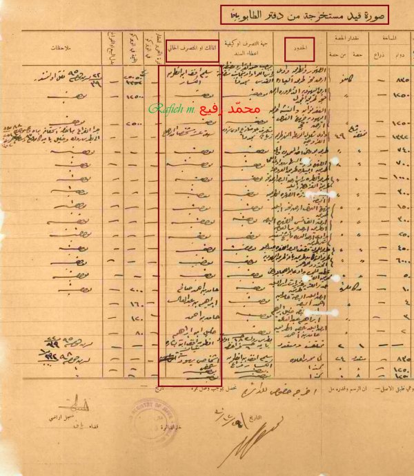وثائق بالغة النُّدرة والأهمية؛ غَيضٌ من فَيضٍ يصعبُ نَشره كاملاً هنا.. ❗ قرية (ملبّس؛ مستعمرة بتاح تكفا؛ يافا؛ فلسطين المحتلّة) و(مالكوها)، نقلا عن https://www.facebook.com/521126750/posts/10157547937581751/?mibextid=WC7FNe